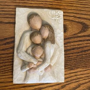 Willow tree, “family”, used